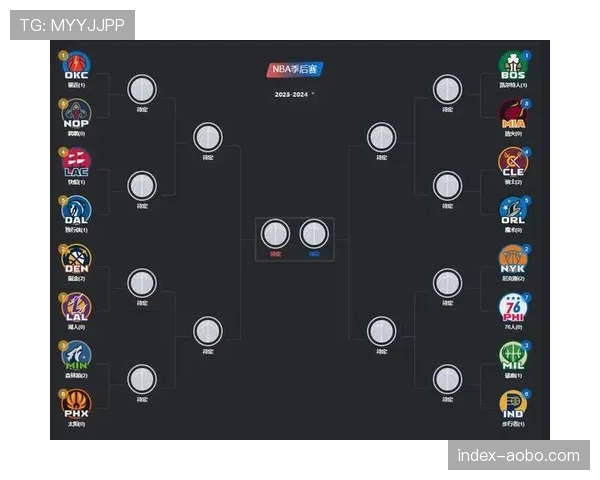附加赛制稳固季后赛悬念，NBA赛制改革获广泛认可